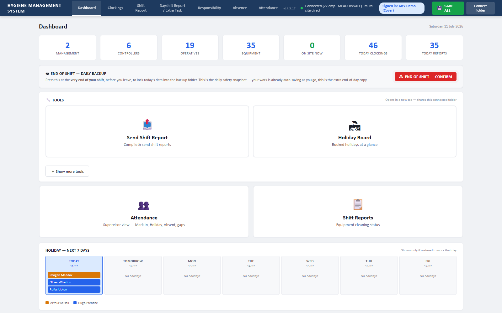 The HMS dashboard – one view of every team, across both sites